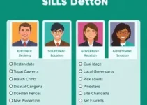 seleção de candidatos na educação