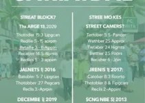 Programação de Carnaval