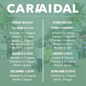 Programação de Carnaval